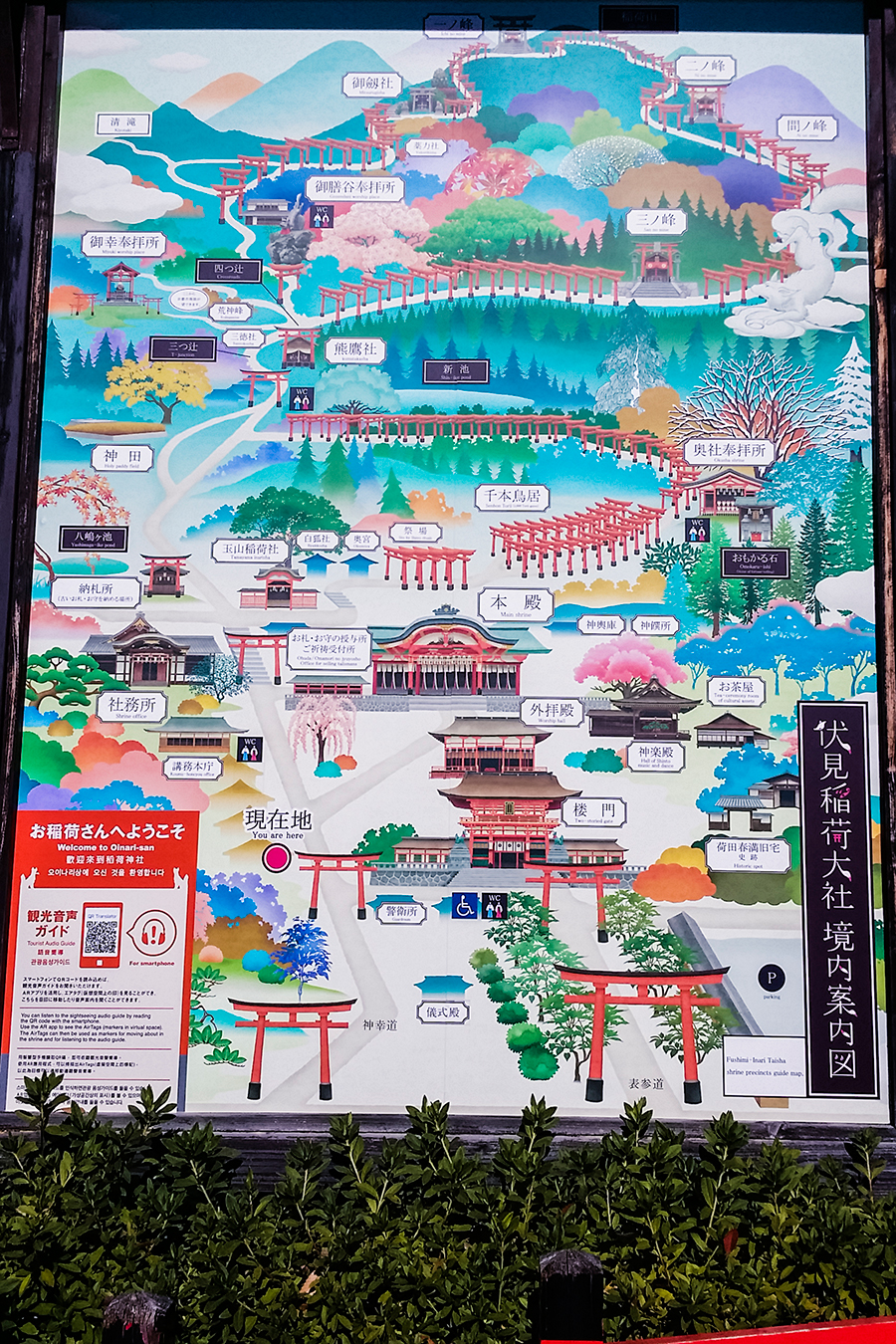 Fushimi Inari map.