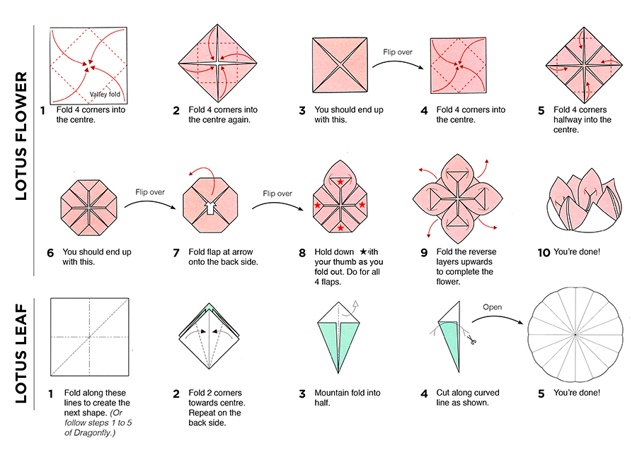 Origami Lotus Flower and Lotus Pad Instructions