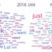 Wordcloud 2018 01 Messages